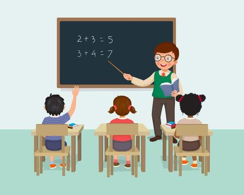 Biology Tuition Center